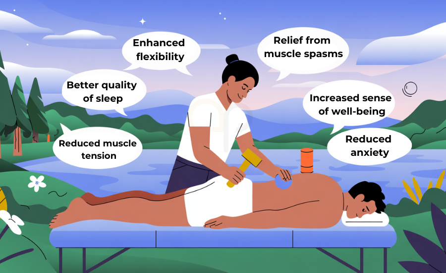 Benefits of Sports Massage