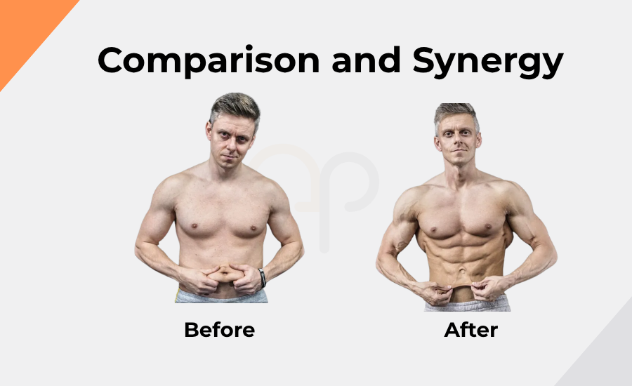 Comparison and Synergy