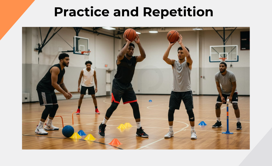 Practice and Repetition