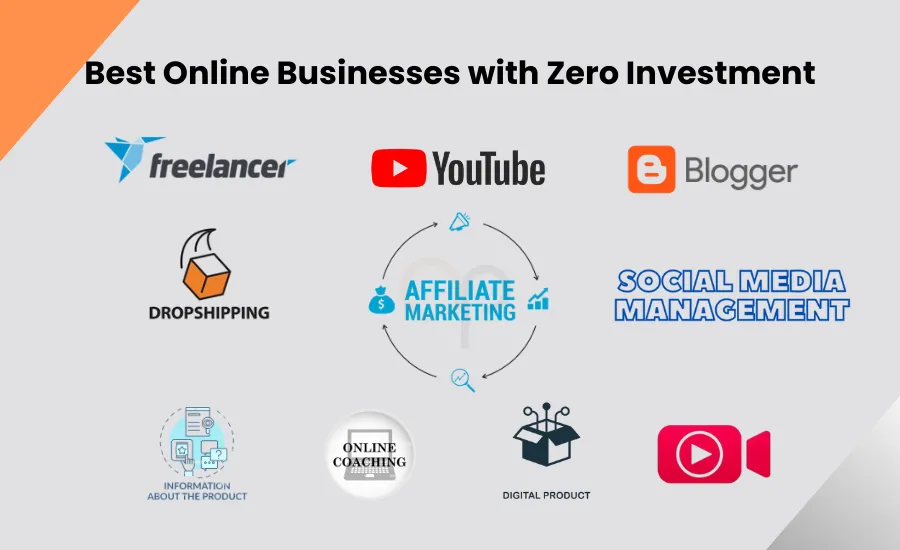 Best Online Businesses with Zero Investment